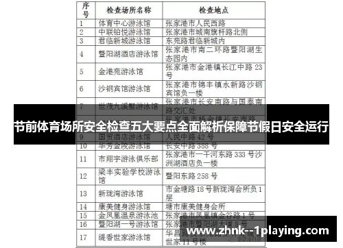 节前体育场所安全检查五大要点全面解析保障节假日安全运行
