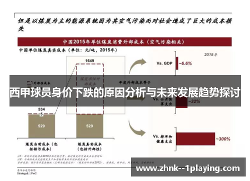 西甲球员身价下跌的原因分析与未来发展趋势探讨