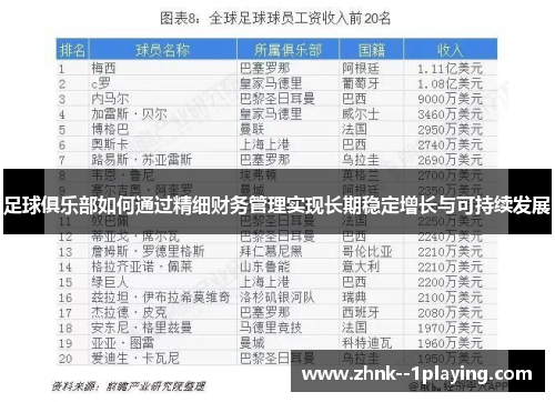 足球俱乐部如何通过精细财务管理实现长期稳定增长与可持续发展