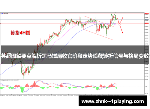 英超图解要点解析黑马搅局收官阶段走势暗藏转折信号与格局变数 英超图解要点解析黑马搅局收官阶段走势暗藏转折信号与格局变数