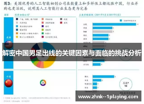 解密中国男足出线的关键因素与面临的挑战分析