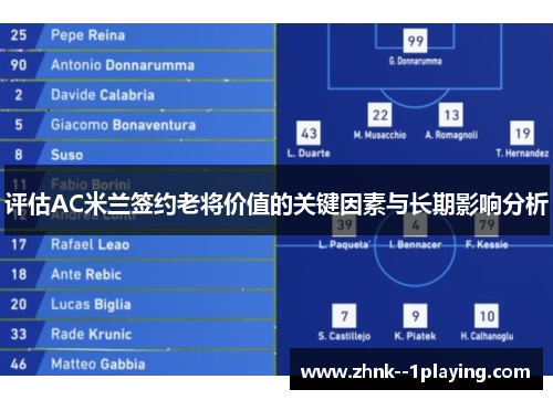评估AC米兰签约老将价值的关键因素与长期影响分析