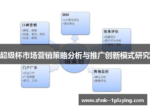 超级杯市场营销策略分析与推广创新模式研究