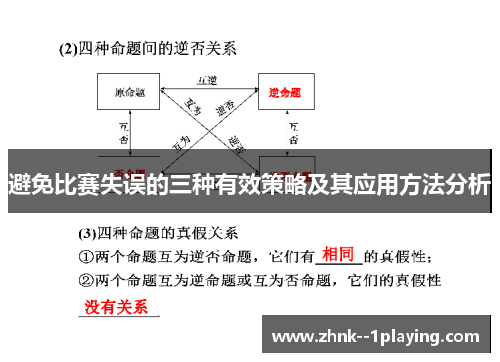 避免比赛失误的三种有效策略及其应用方法分析